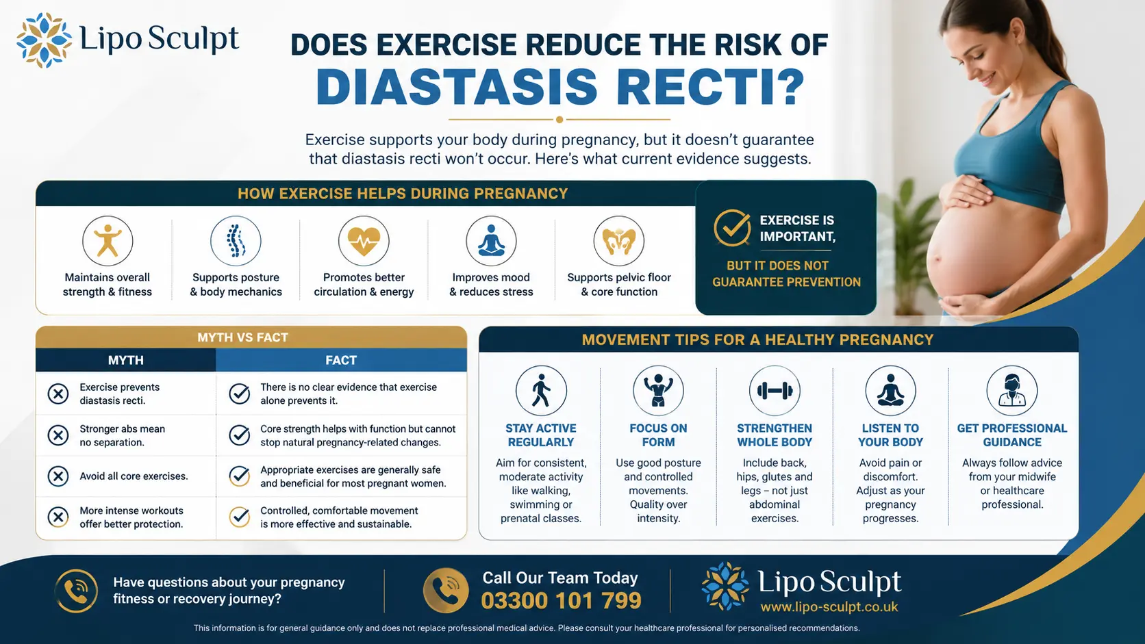 Does Exercise Reduce the Risk of Diastasis Recti? 1 Does excercise reduce the risk of diastasis recti Midhurst : The Bigger Picture